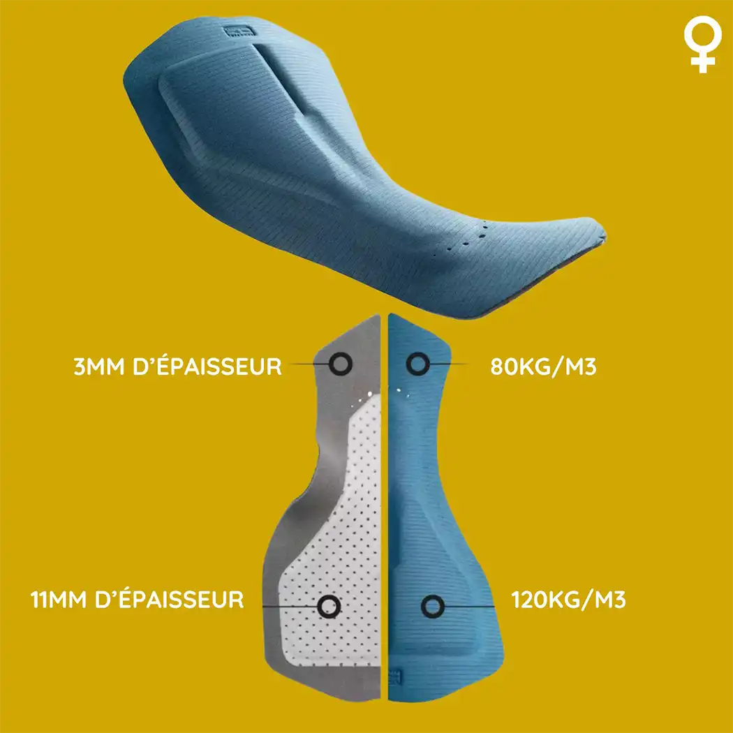 CUISSARD CYCLISME FEMME BLEU